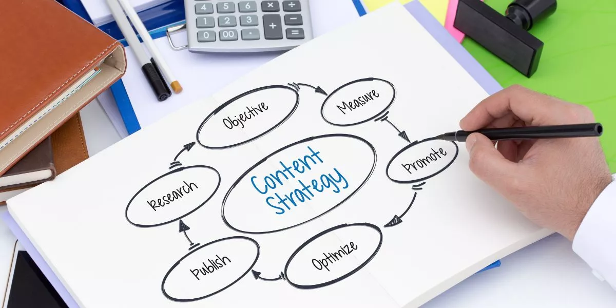 Hoe kies je het beste content marketing tool voor jouw bedrijf
